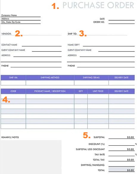 Purchase Order: What It Is & How to Create One [+ Template]